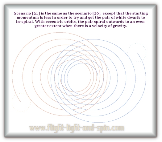 white dwarf binary gravity velocity