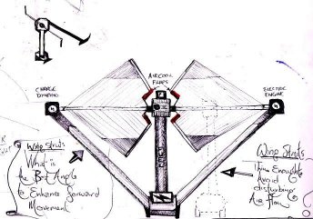 Centrifugal Wing