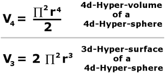 3d-hyper-surface of 4d-hyper-volume