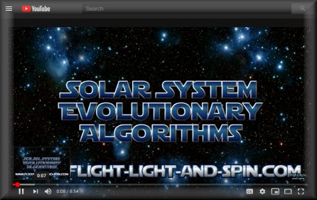 Solar System Evolution