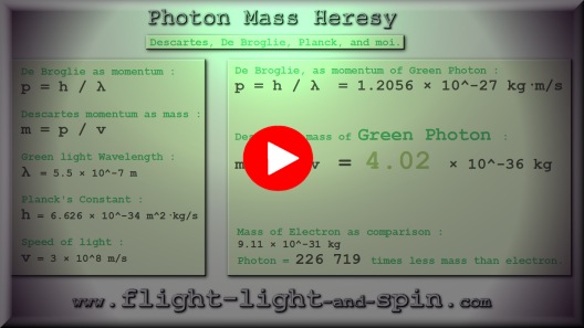 Video Photon Mass